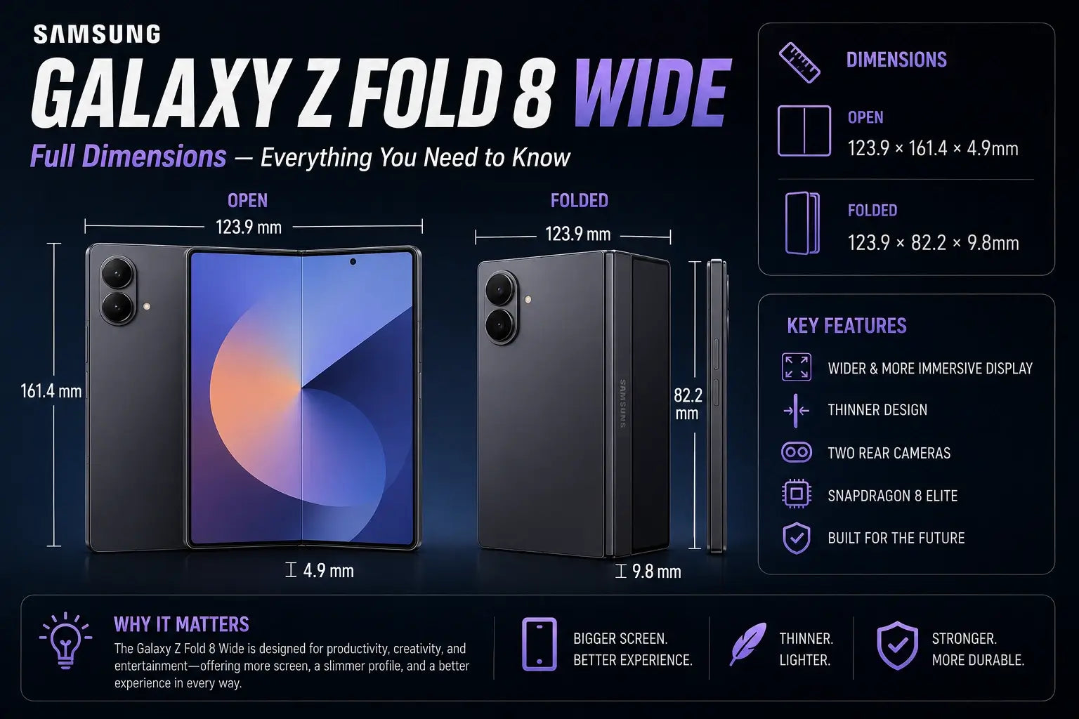 Samsung Galaxy Z Fold 8 Wide: Full Dimensions — Everything You