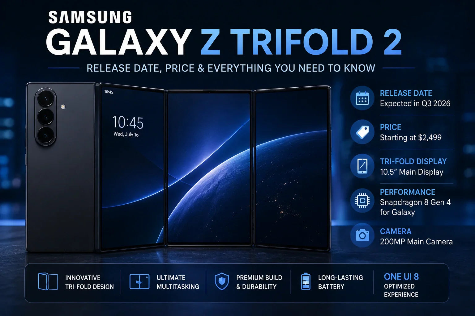 Samsung Galaxy Z TriFold 2 Release Date: Price & Everything You