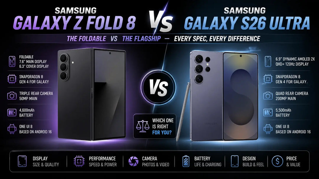 The Z Fold Case vs Casetify: Which Protects Your Z Fold 7 Better?