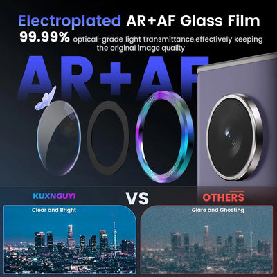 LensGuard Pro – Premium Camera Lens Protector for Z Fold Series