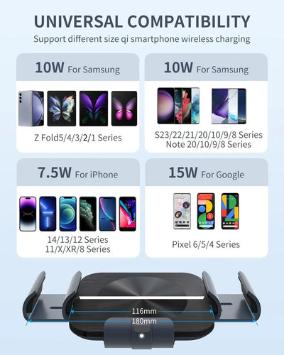 Dual Coil Wireless Car Charger for Z Fold Series