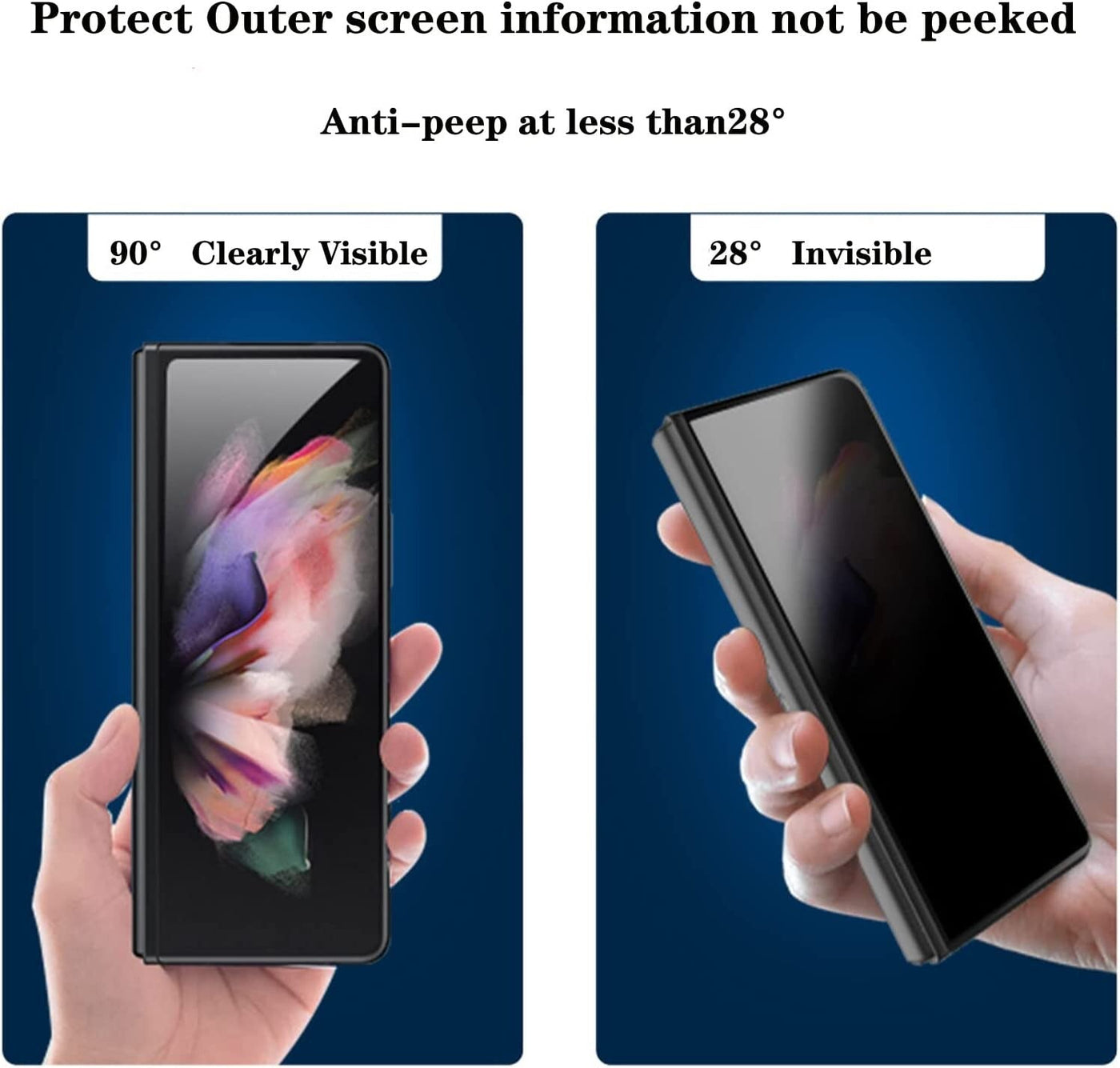 Front Back Screen Anti-Peeping Front & Back Screen Privacy Protector For Galaxy Z Fold 4 ...