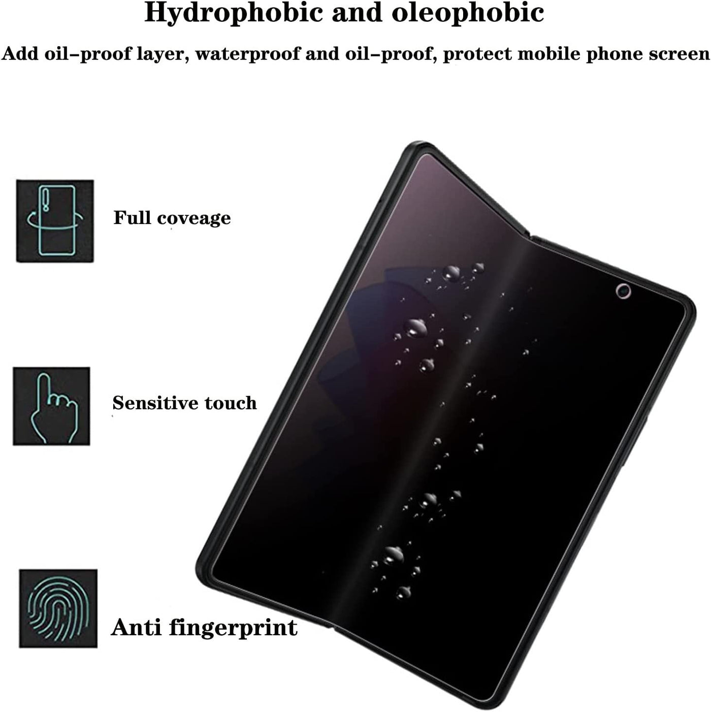 Front Back Screen Anti-Peeping Front & Back Screen Privacy Protector For Galaxy Z Fold 4 ...